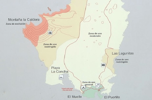 Isla de Lobos –  Fuerteventura – Fuertecharter